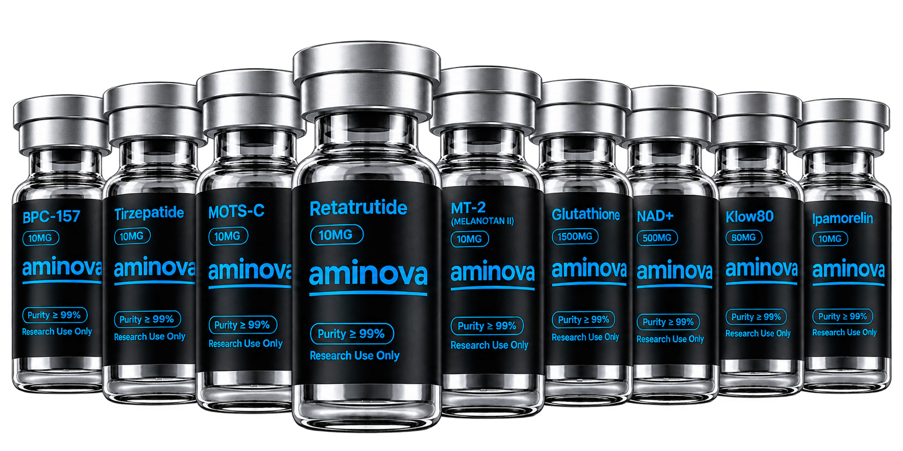 Aminova research peptide vial collection